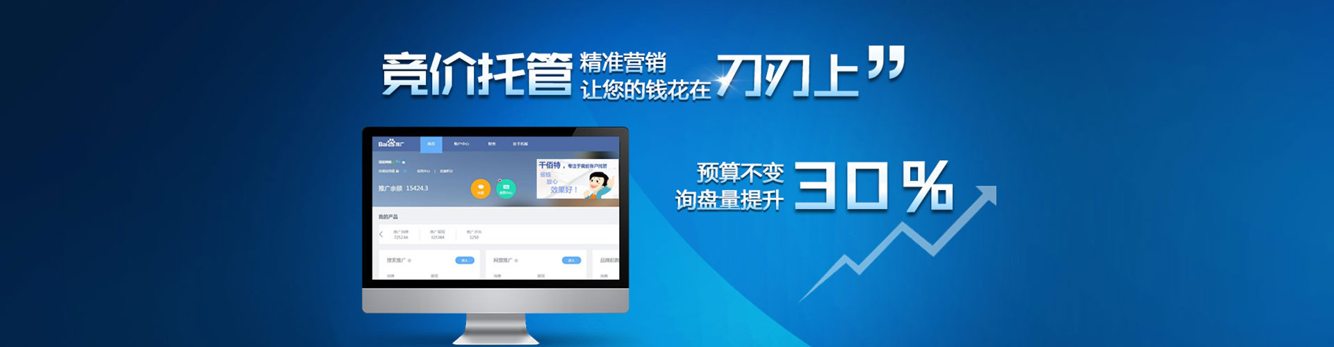杂多sem优化